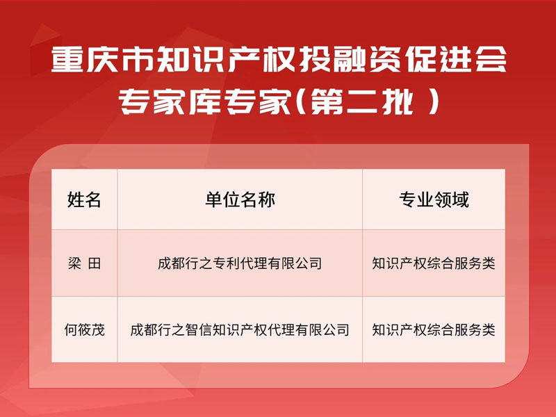 企业新闻